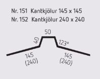 Kantkjölur Litaður 3,0 M